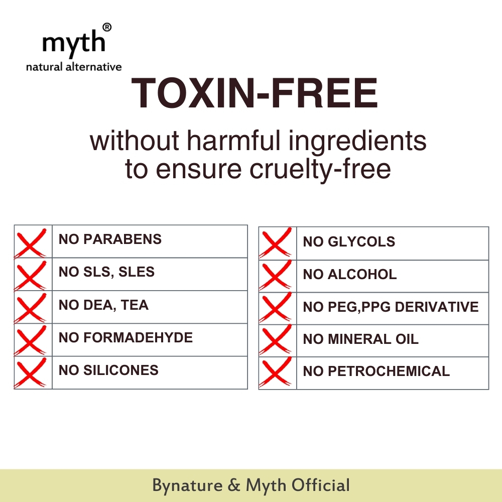 myth แชมพูสูตรลดผมร่วงจากสมุนไพร 14 ชนิด 14 Hairloss Treatment Shampoo ขนาด 250 ml ดูแลปัญหาผมหลุดผมร่วง และเพิ่มการสร้างเส้นผมใหม่ มิธ