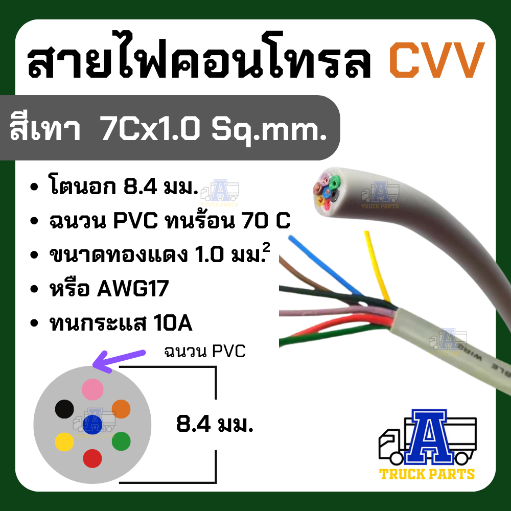 สายไฟทองแดงเต็ม 5Cx1.0 7Cx1.0 10Cx1.0 12Cx1.0(ตัดแบ่ง) สายไฟคอนโทรล สายมัลติคอร์ AV/DC