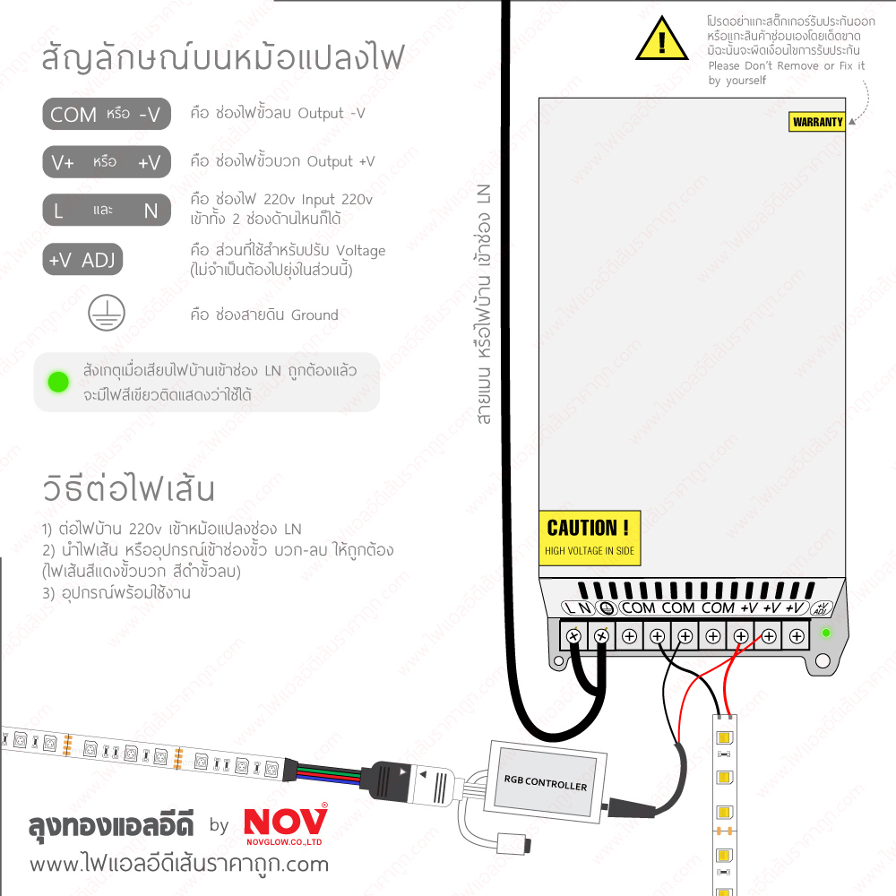 ลดล้างสต๊อก! นีออนเฟล็ก (Neon Flex Led) 6มม 12v แบบซิลิโคน ระยะตัดได้ทุก 2.5 ซม. [ยกม้วน และ แบ่งขาย]