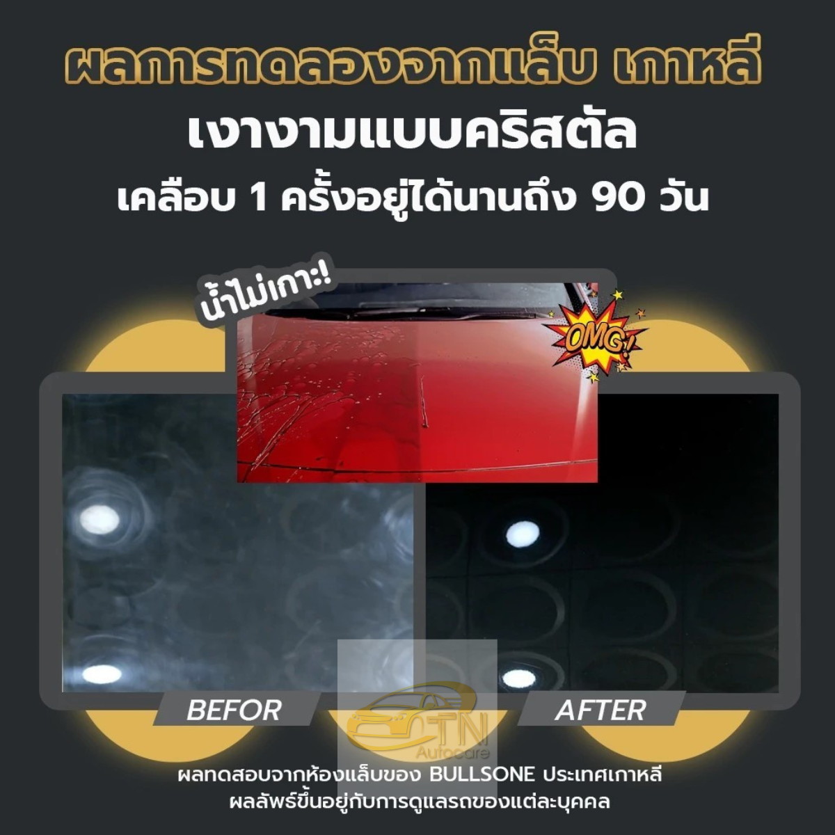 น้ำยาเคลือบเงา สเปรย์เคลือบแก้ว Bullsone Crystal Coat จากเกาหลี