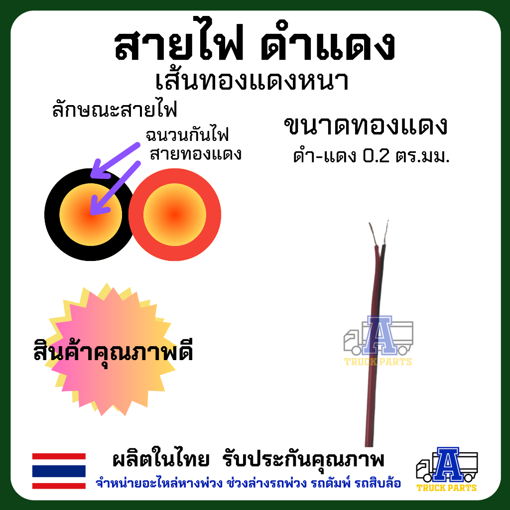 สายไฟดำแดง สายไฟหนา แข็งแรง เส้นทองแดงหนา ฉนวนกันไฟหนาและกันไฟได้ดี แบ่งขาย1เมตร ตัดยาวรวมเป็น1เส้น