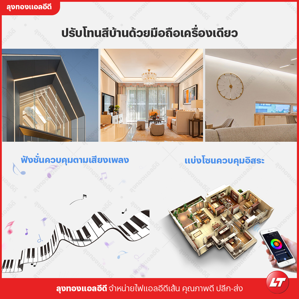 Miboxer Fut035W+ TUYA (Smartlife) ชุดคอนโทรลดิมเมอร์แบบ 2 in 1 สำหรับไฟสีเดียวและสองสี ควบคุมผ่านแอปพลิเคชั่น Wifi 2.4G