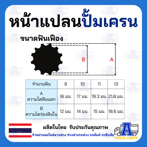 หน้าแปลนปั้มไฮโดรลิค มีเลือก 9,10,11,13ฟัน หน้าแปลนมีร่องฟัน หน้าแปลนปั้มโฟล์คลิฟท์ ปั้มเครน
