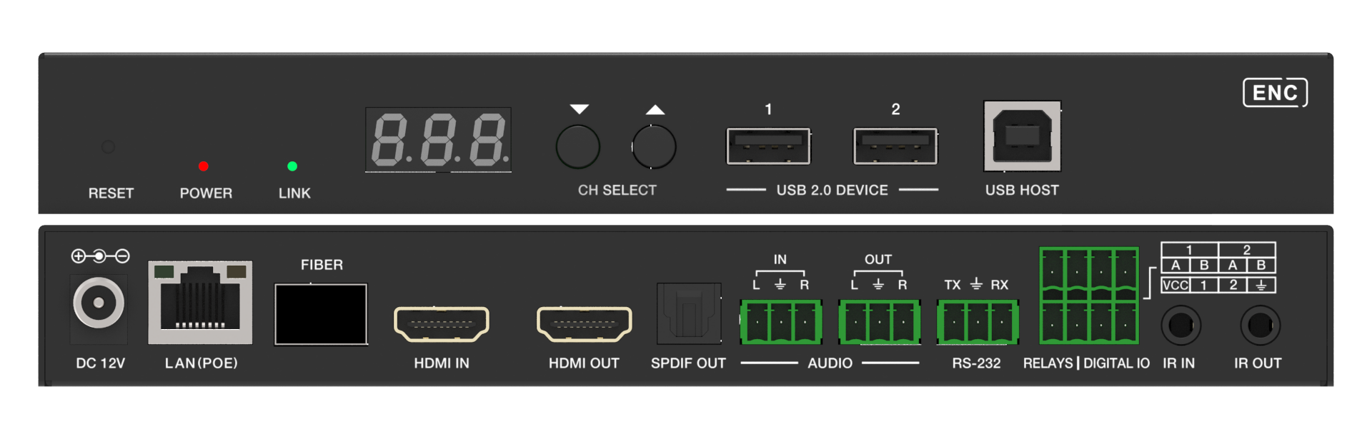 VACOTEK H-ENC900 Video Over IP