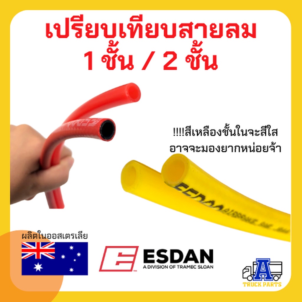 สายลมไนล่อน 1 ชั้น ขนาด 3/8 SFC, 3/8 Nylon Tube, Nylon Imperial Airbrake Tube (แดง/เหลือง) แบ่งขาย