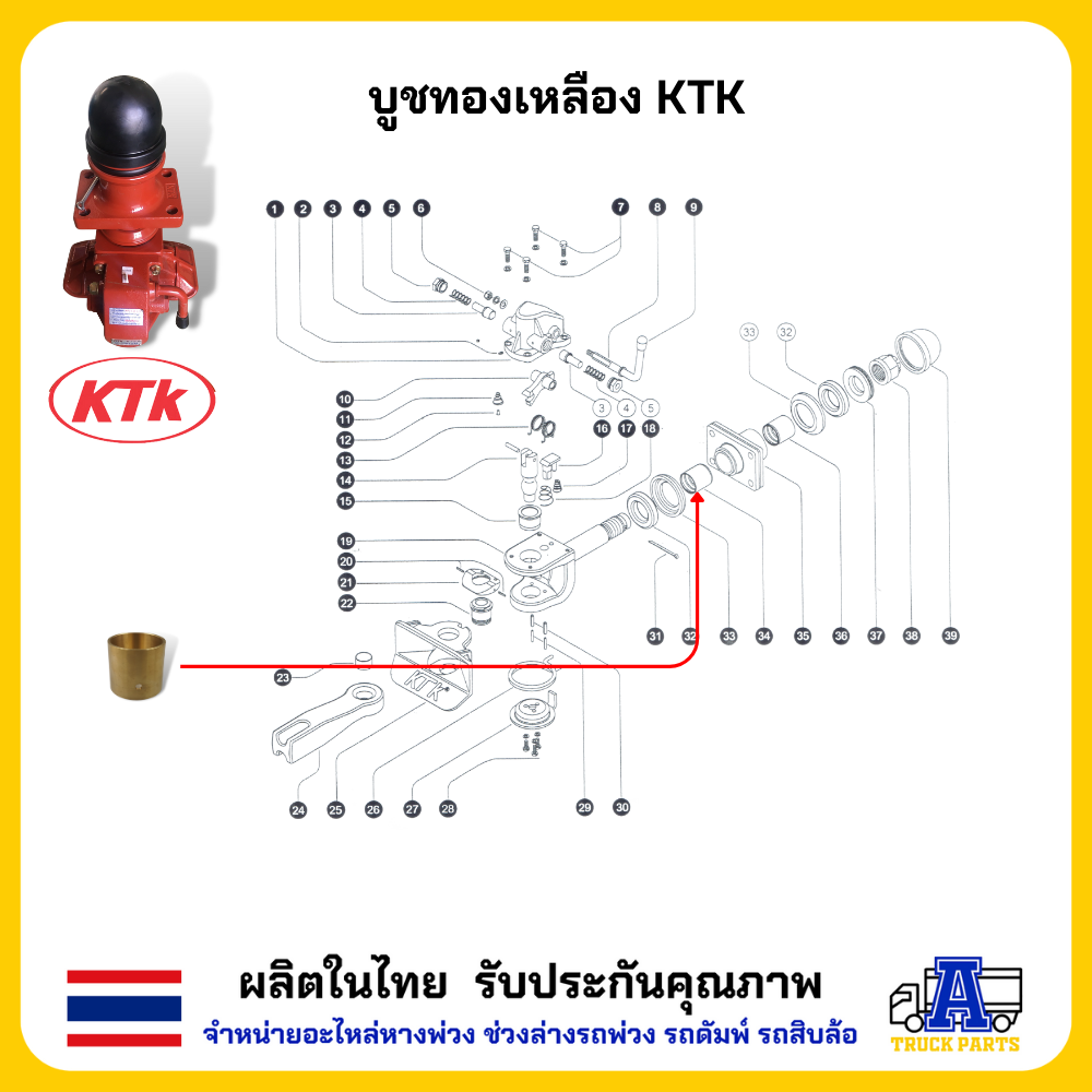 บูชทองเหลือง KTK700 บูชหน้าแปลน เปลี่ยนแทนบู้ชเทปล่อน ลำโพงKTK