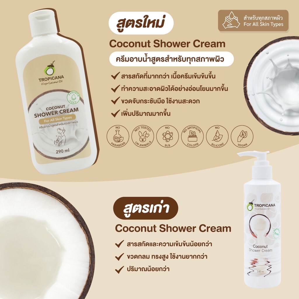 Tropicana Coconut Shower Cream 290 ml.