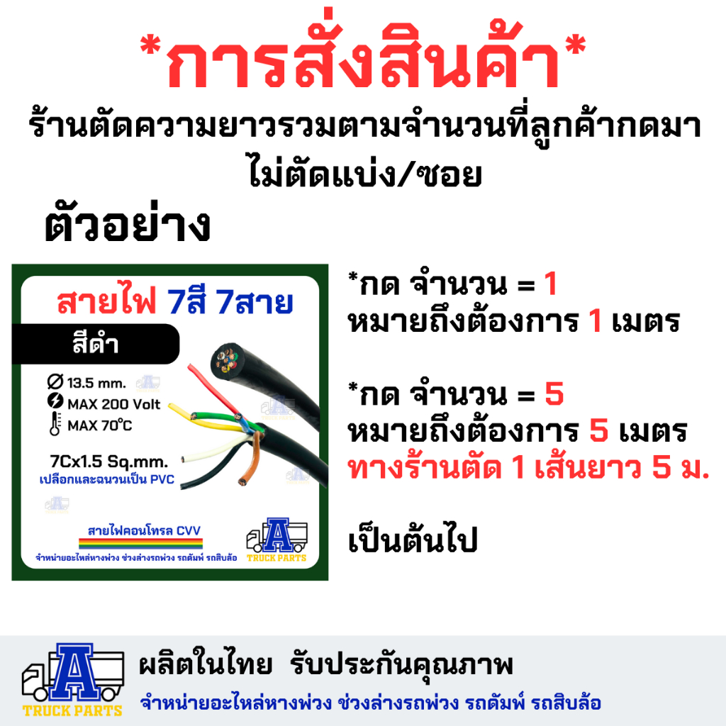(แบ่งเมตร/เมต)สายลมESDAN 6มิล 8มิล 10มิล 12มิล ไนล่อนคุณภาพสูง เคลือบกันUV นำเข้าออสเตเลีย สายลมรถบรรทุก รับประกันคุณภาพ