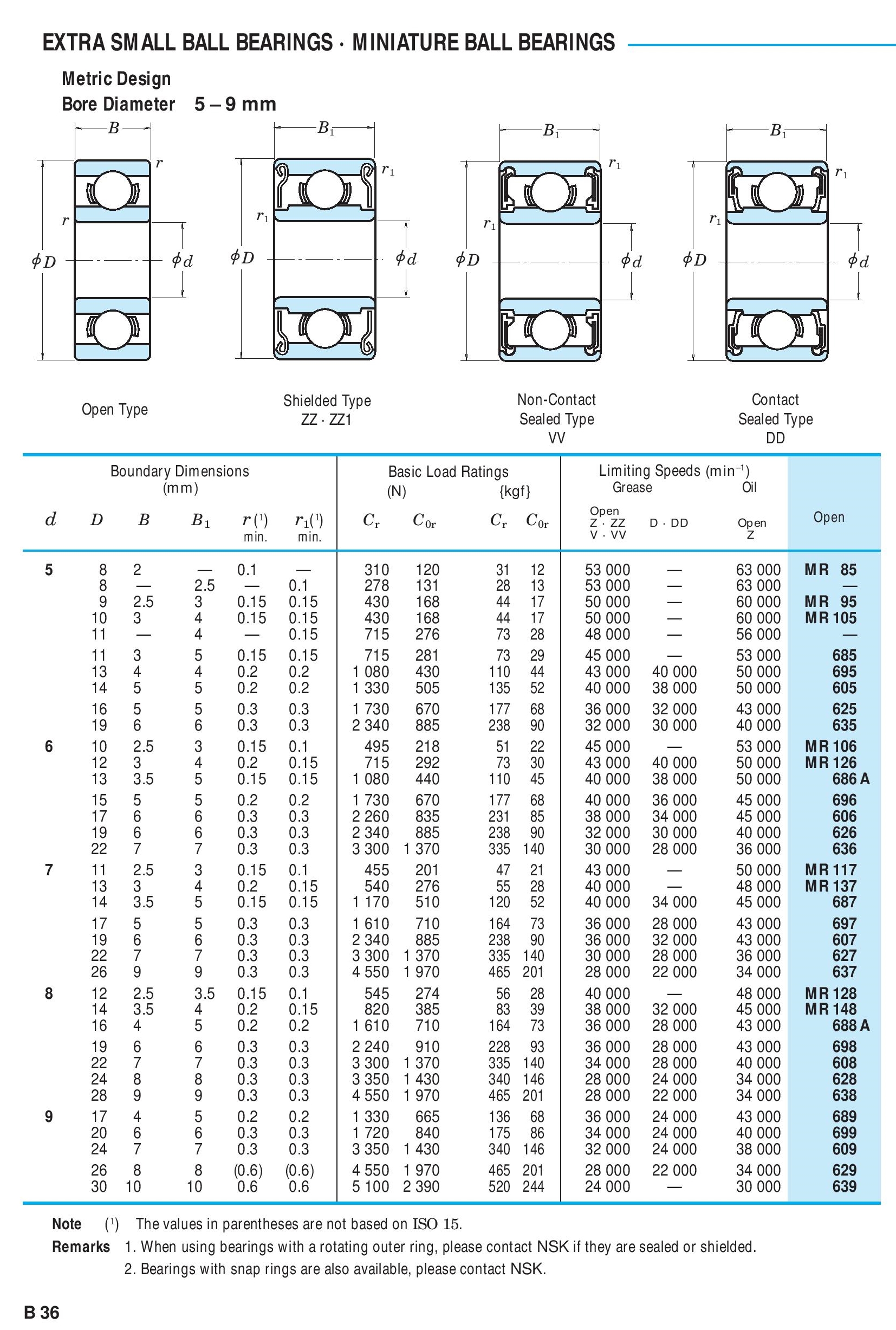 NSK MR85ZZ Steel Bearing 5x8x2.5mm