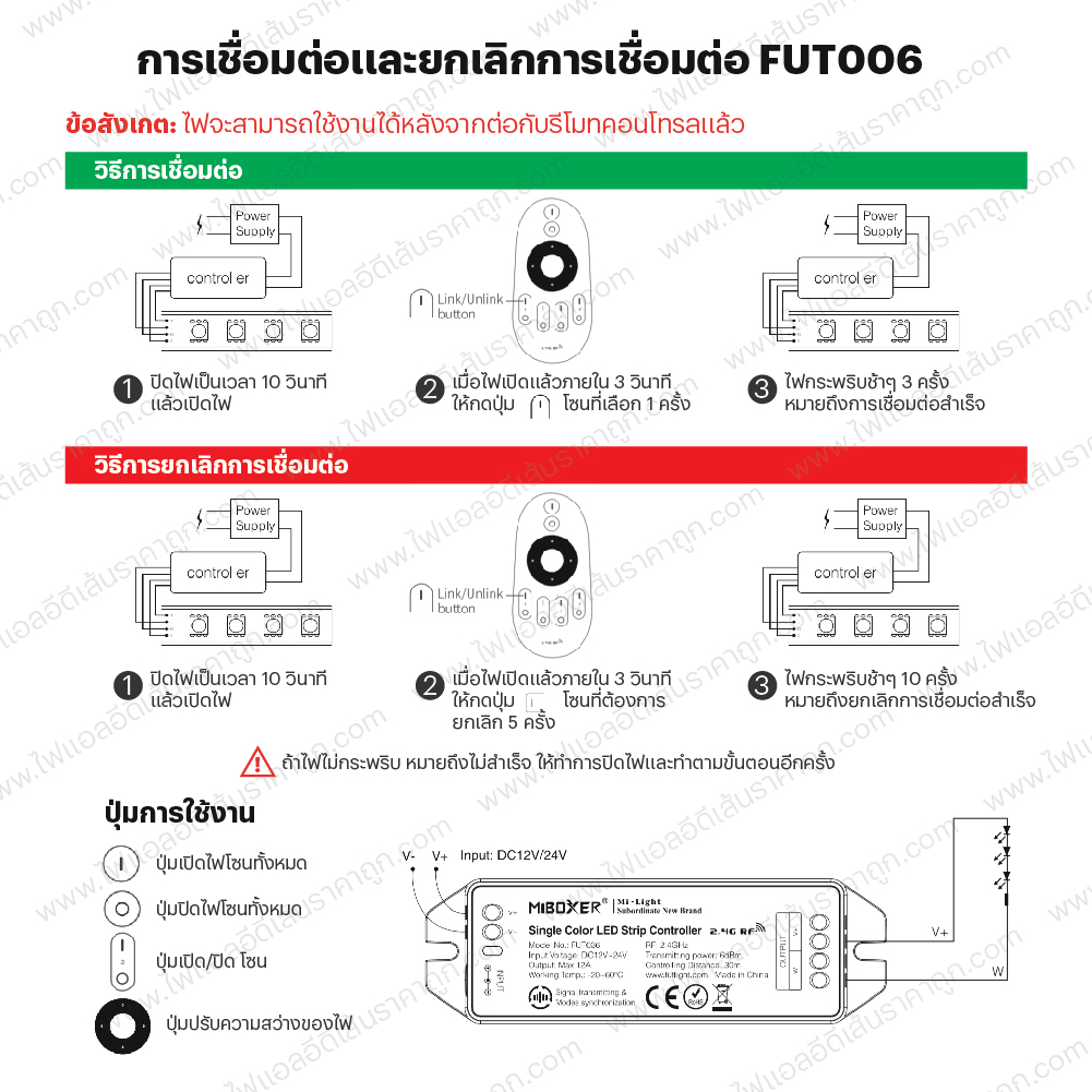 Miboxer Fut036/35 / Fut006 Set Control Remote Wireless Dimmer ใช้คุมไฟสีเดียว