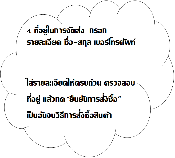 วิธีการสั่งซื้อ4