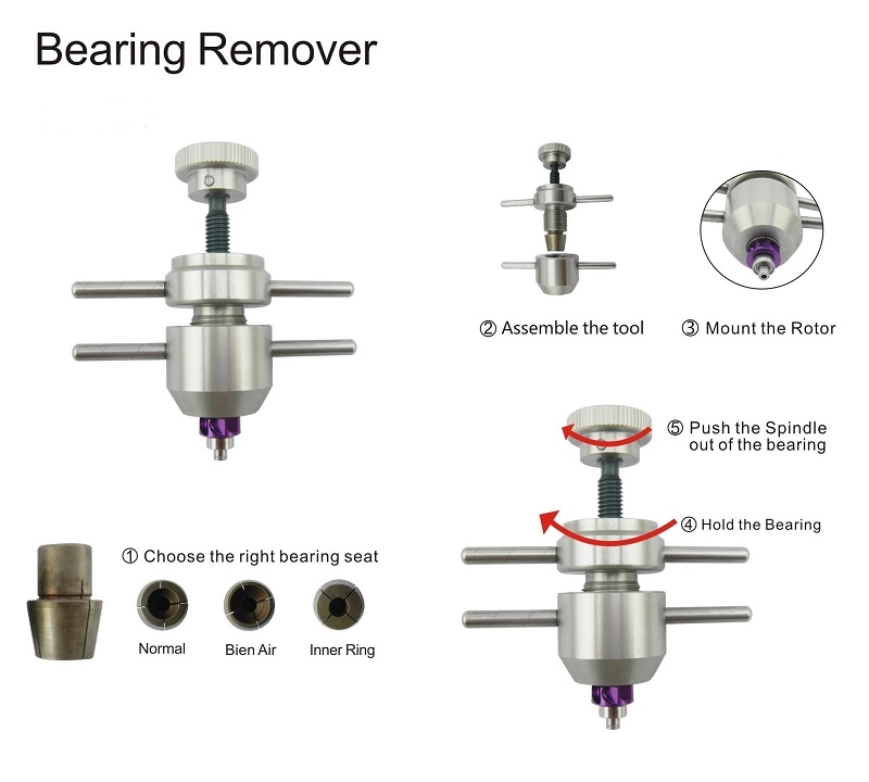 Bearing Remover and install
