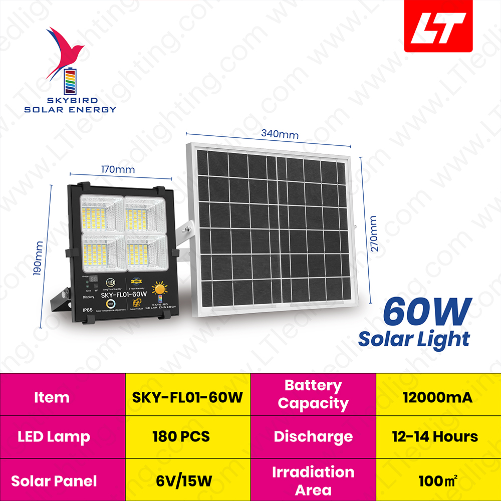 SKYBIRD ฟลัดไลท์โซล่าเซลล์ 60W-300W รุ่นSKY-FL01 เปลี่ยนสีได้ โซล่าเซลล์ floodlight