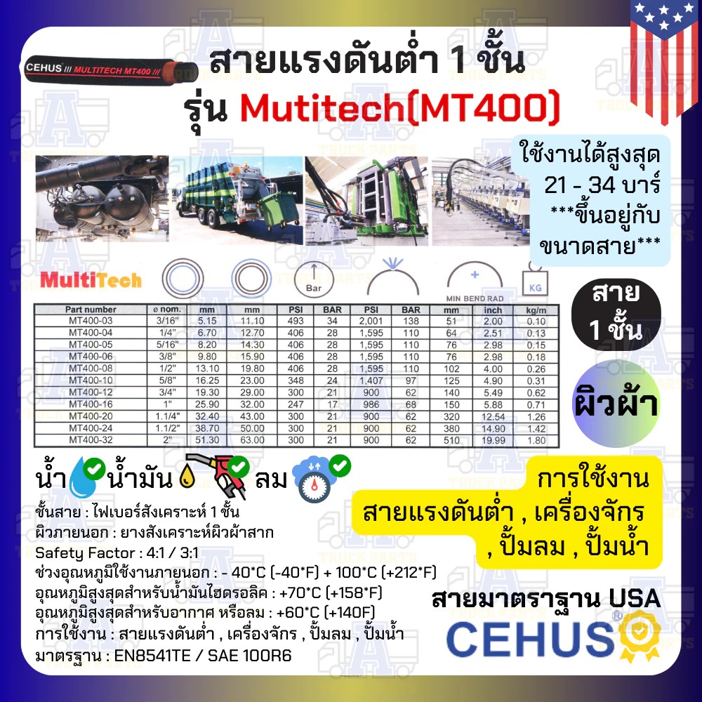 สายลมรถบรรทุก3/8"พร้อมอแดปเตอร์แถม2ข้าง ใส่สปริงกันกระแทก สายนำเข้าUSA สายลมมือเสือ สายลมรถสิบล้อ สายลมพ่วง สายลมเทเลอร์