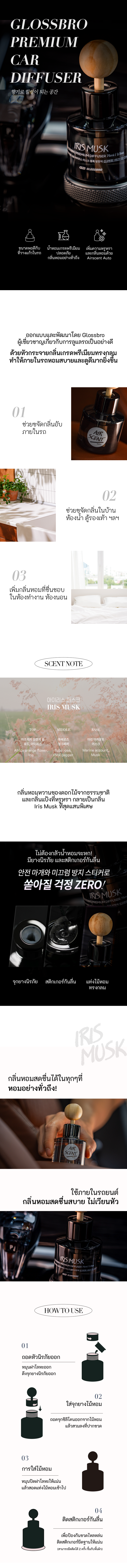 GLOSSBRO Airscent Auto Iris Musk 75ml, น้ำหอมปรับอากาศ (1 กล่องมี 2 ขวด)