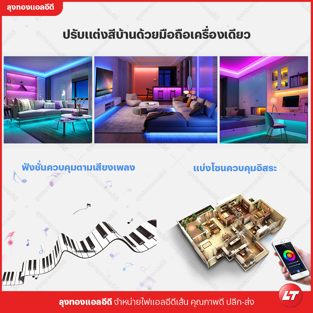 Miboxer Fut037W+ TUYA (Smartlife) ชุดคอนโทรลแบบ 3 in 1 สำหรับ RGB/RGBW/RGBCCT ควบคุมผ่านแอปพลิเคชั่น Wifi 2.4G