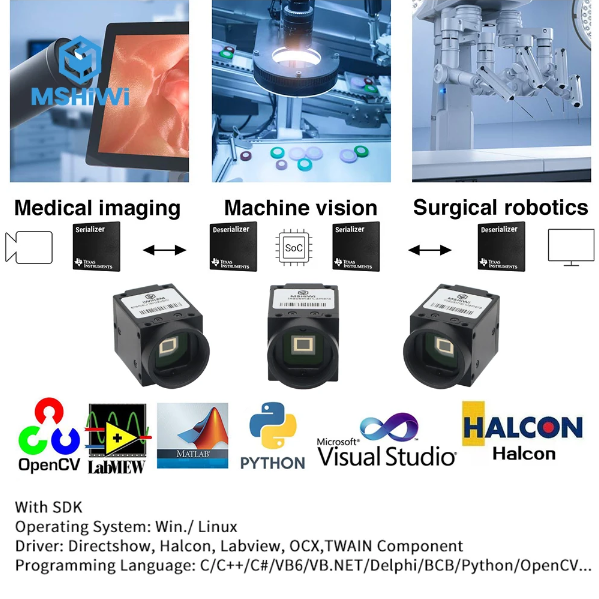 USB 3.0 Vision camera กล้องอินเทอร์เฟสอุตสาหกรรม กล้องดิจิตอลแบบ C-Mouth