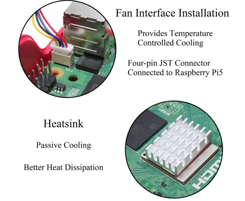 Raspberry Pi 5 Official Case for Raspberry Pi 5