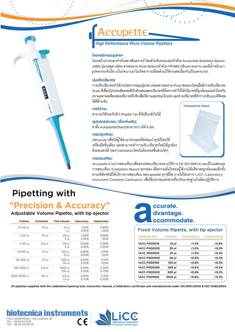 Auto Pipette ปรับปริมาตร ได้ ขนาด 100-1,000 uL