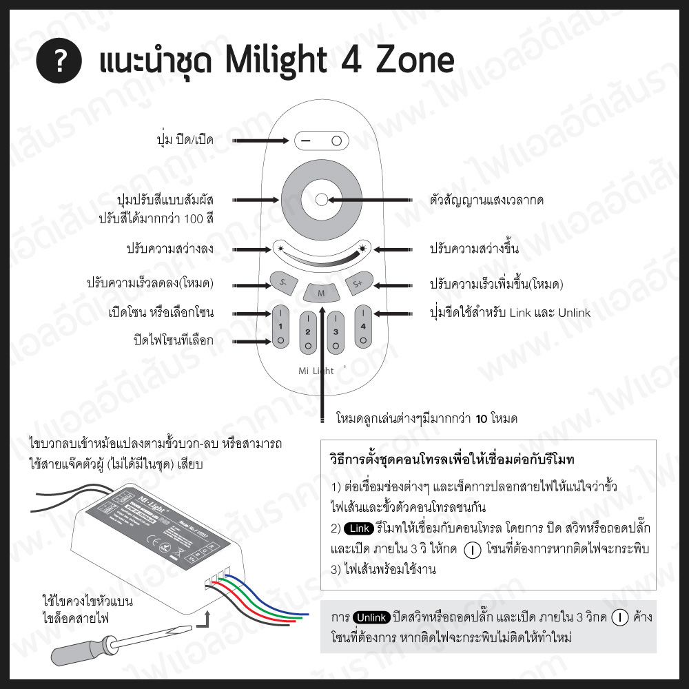[จับเซ็ทถูกกว่า] ไฟเส้น SSR-XT-RGB 5050 24v 10-20m (กันน้ำ-ไม่กันน้ำ) พร้อมหม้อแปลง Mean Well