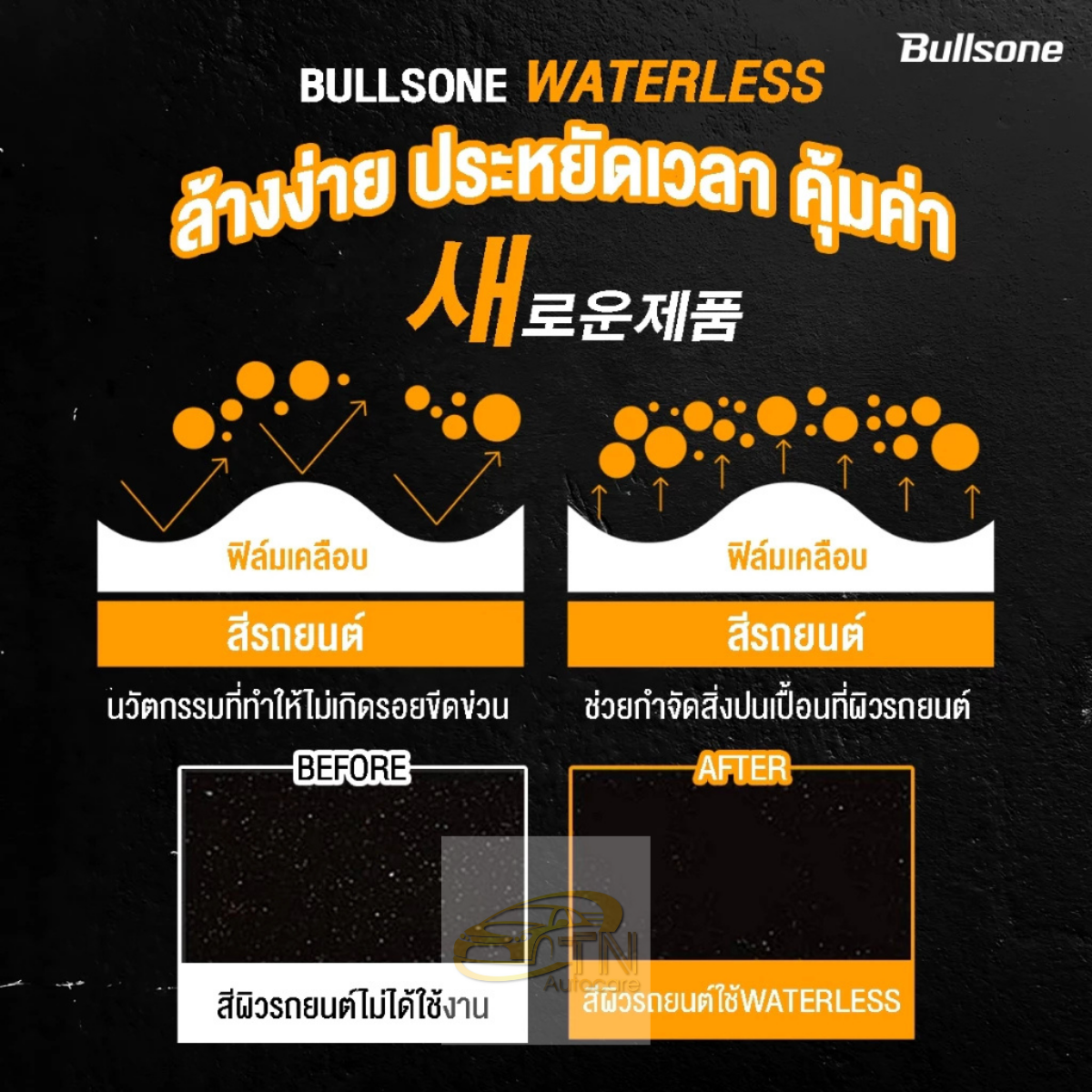 Bullsone Waterless น้ำยาล้างรถไม่ใช้น้ำ พร้อมเคลือบสีในตัว 2in1 จากเกาหลี