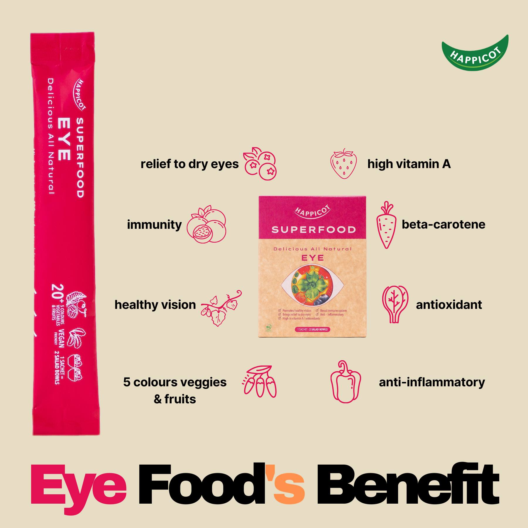 Happicot Superfood BODY / EYE สลัดผัก และ ผลไม้ พกพา ผักผง 2 สูตร ขนาด 100 / ขนาดทดลอง 6 ถุง บำรุงสายตา ไม่มีน้ำตาล ไฟเบอร์สูง