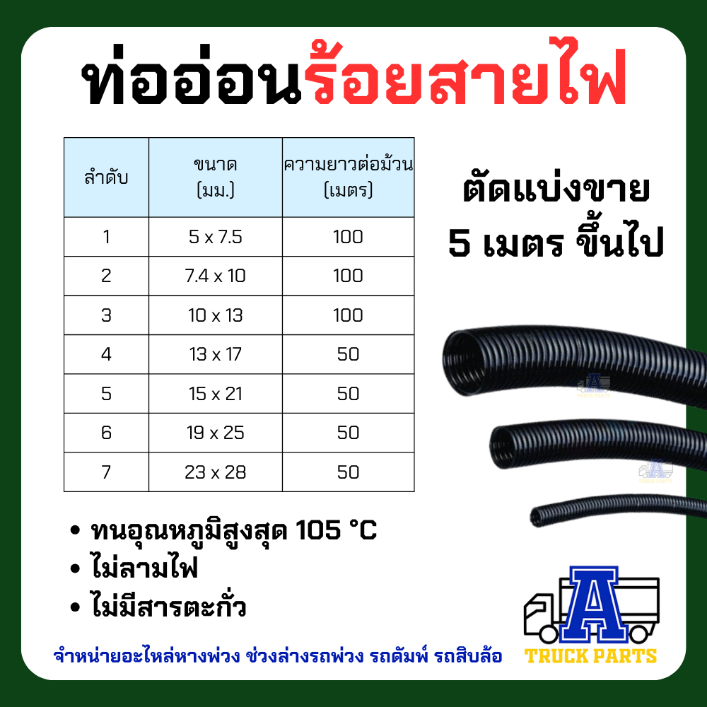 ท่อกระดูกงูแบบผ่า แบ่งยาว 10 เมตร ทนความร้อน 105 องศา แบ่งขาย มีทุกขนาด 5 ,7.4,10,13,16,19,23 มม