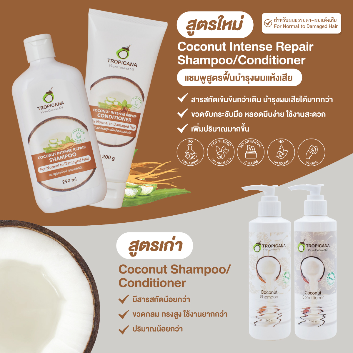 Tropicana ครีมนวด สูตร ฟื้นบำรุง ผมแห้งเสีย 200 ml. CONDITIONER FOR DAMAGED HAIR