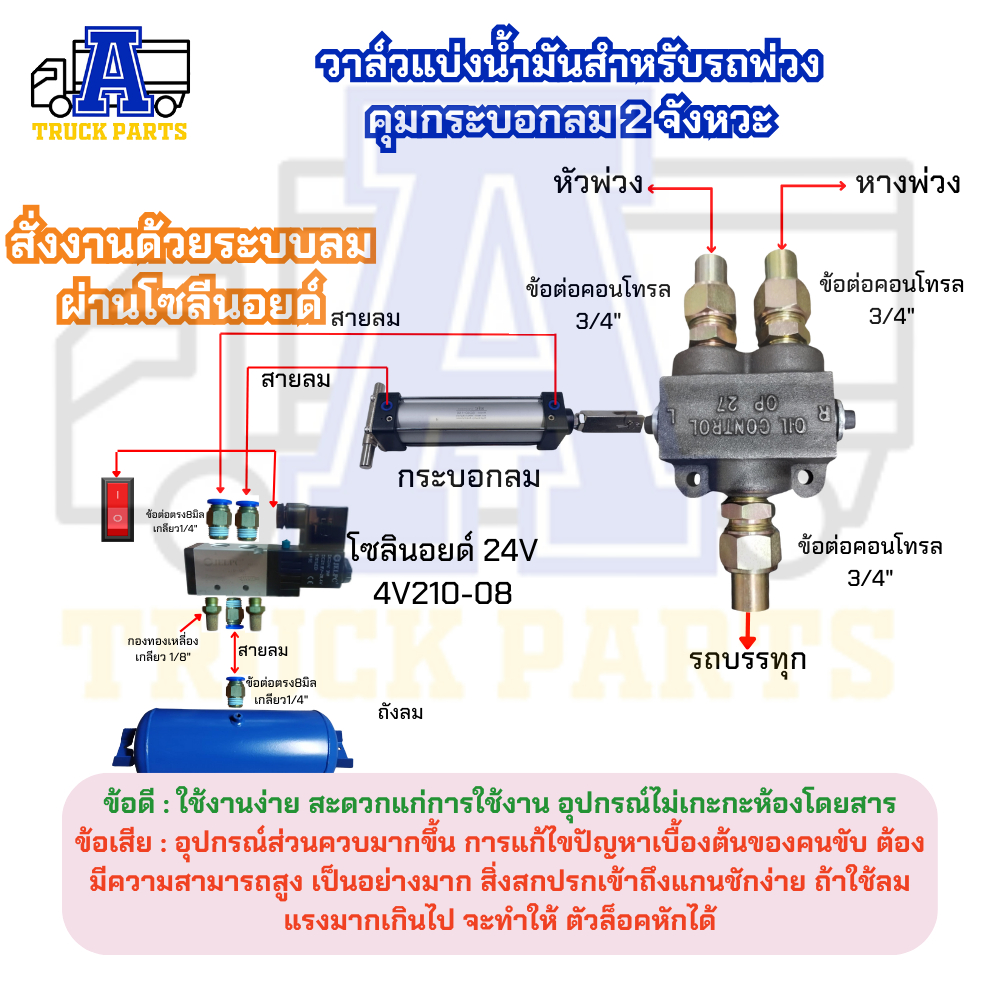 วาล์วแยกน้ำมันรถบรรทุก ยี่ห้อKC คอนโทรลน้ำมัน OP-27 S75 S100 (รุ่นดึง รุ่นลม)สามทางน้ำมันไฮดรอลิค สินค้าไทยคุณภาพเยี่ยม