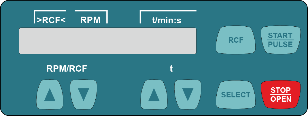 เครื่องปั่นเลือดขนาด 8 Tube Hettich EBA200