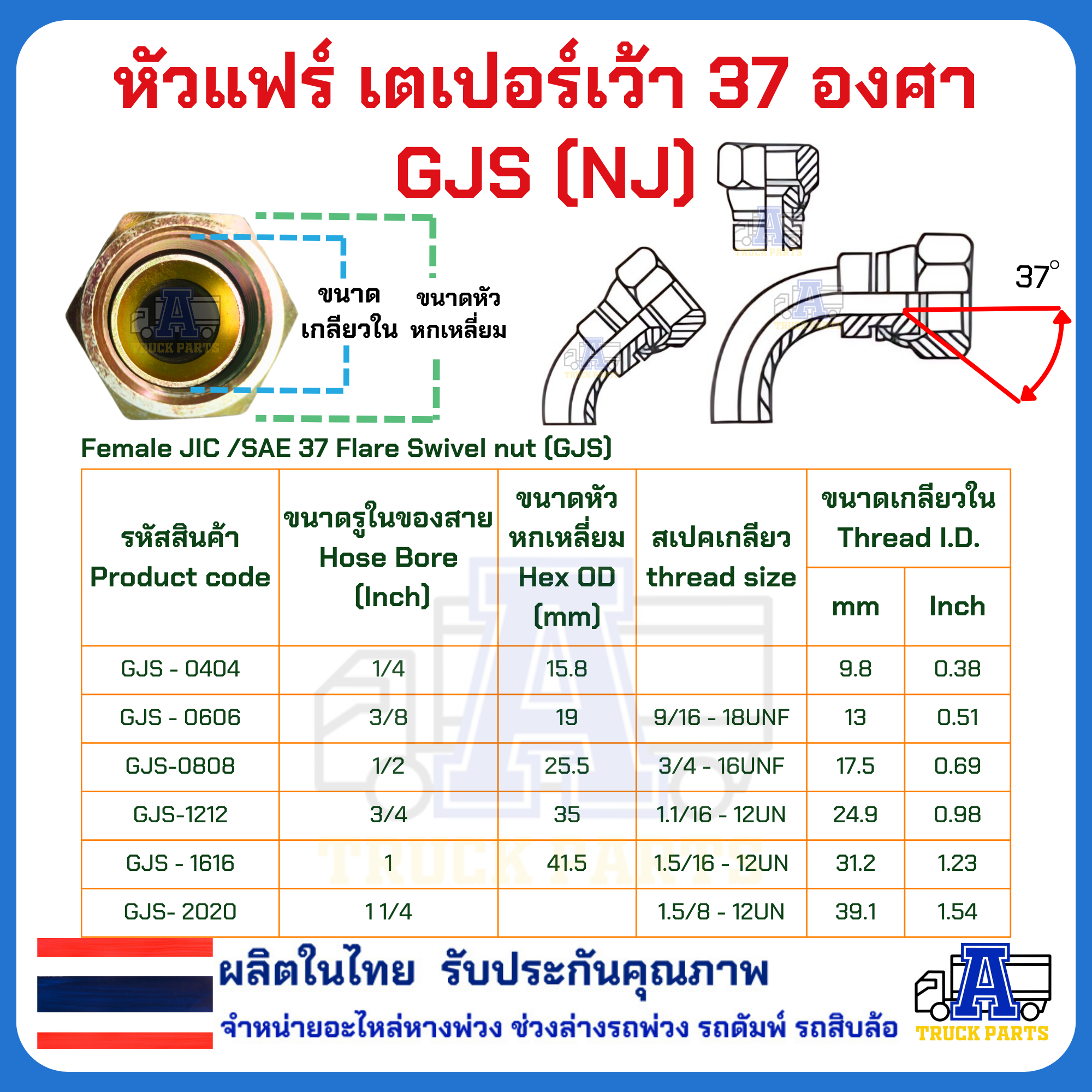 สายไฮดรอลิค 2 ชั้น 3/4" ผิวผ้า หัวสาย NJ/GJS ยาว 1.3 - 2.0 ม 2SN-12