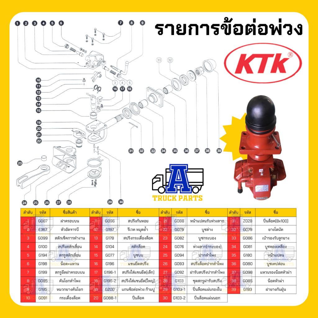 ห่วงลากชุดลำโพงKTK700 อะไหล่ลำโพงเคทีเค580/700(50มิล) ของแท้เคทีเค ห่วงลากRKG260(แกน40มิล) กระบองลากพ่วง