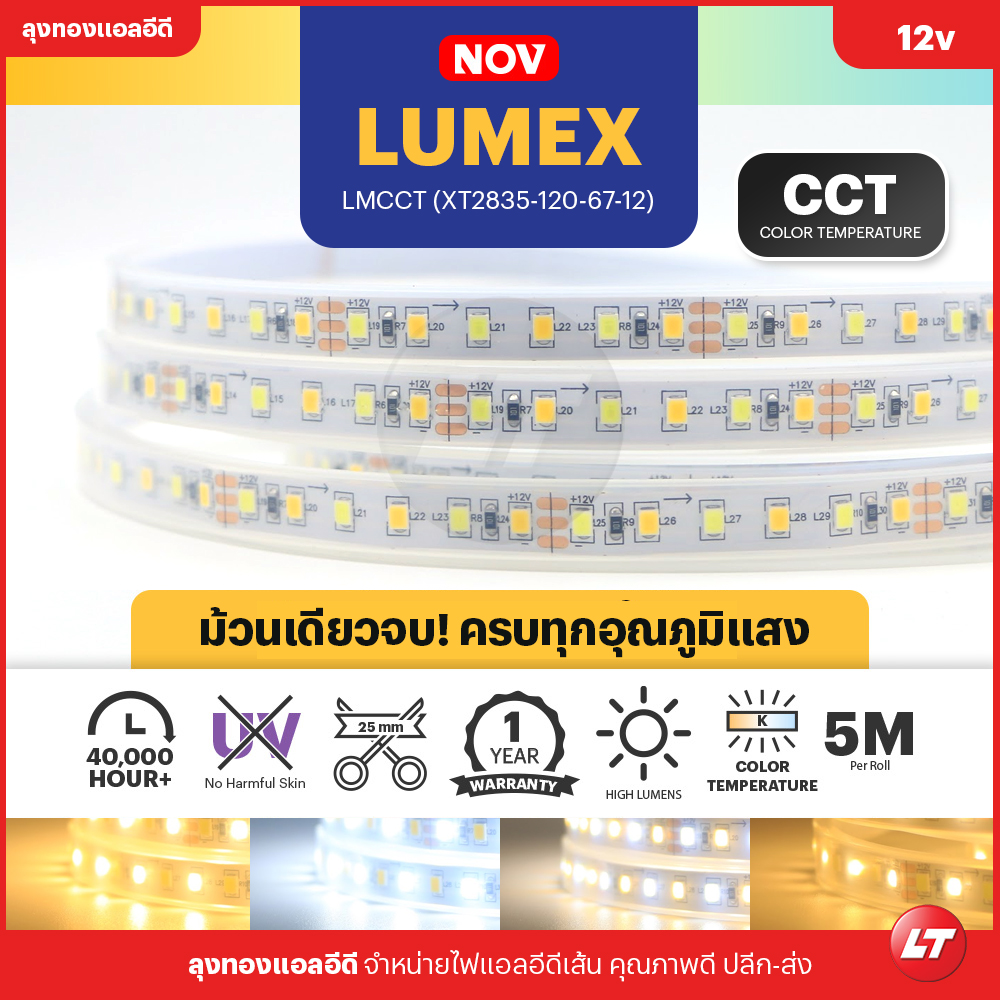 LUMEX CCT ไฟ led เส้น 12v IP67 ตัวจบเปลี่ยนครบทุกอุณหภูมิแสง 2700k-6500k