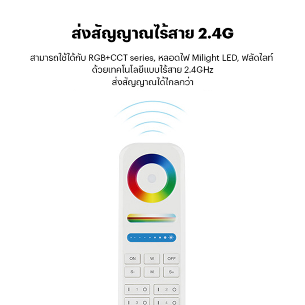 Miboxer Fut089 / LS2 ชุดรีโมท 8 โซน Led เปลี่ยนสี ทัชสกรีนอย่างดีสัญญาน 2.4G