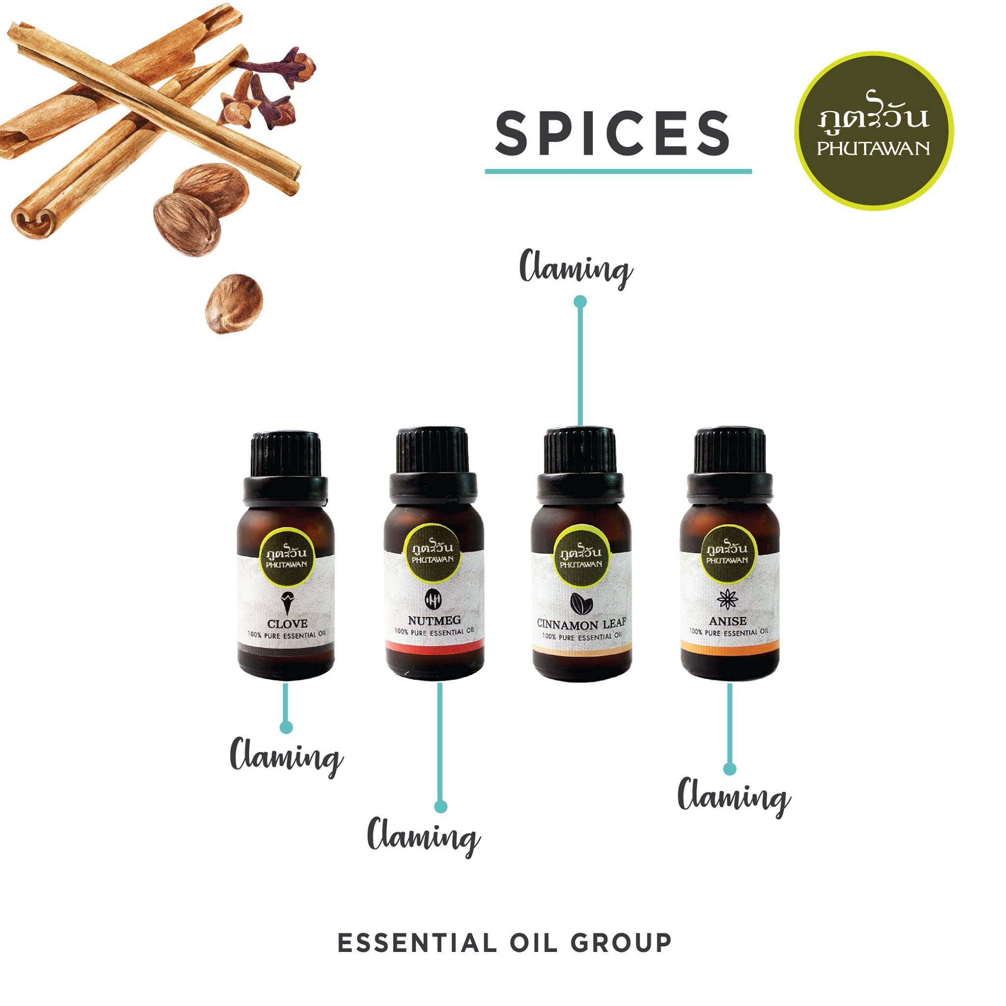 Phutawan Essntial Oil ขนาด 15 ml. น้ำมันหอมระเหย ภูตะวัน