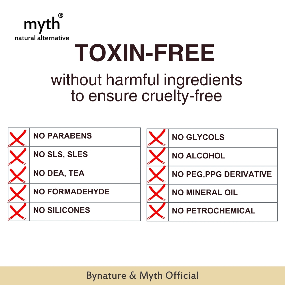 myth แชมพูสูตรขจัดรังแค จากสมุนไพร 13 ชนิด 13 Dandruff Treatment Shampoo ขนาด 250 ml ดูแลปัญหารังแค และบำรุง เส้นผมจากรากจรดปลาย