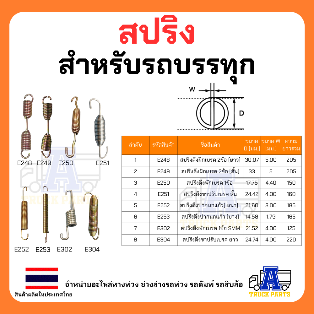 สปริงเอนกประสงค์ แรงดึงสูง สำหรับรถบรรทุก และงานปรับแต่ง DIY ทั่วไป สปริงดึงฝักเบรค ปากนกแก้ว ขาปรับแกนเบรค