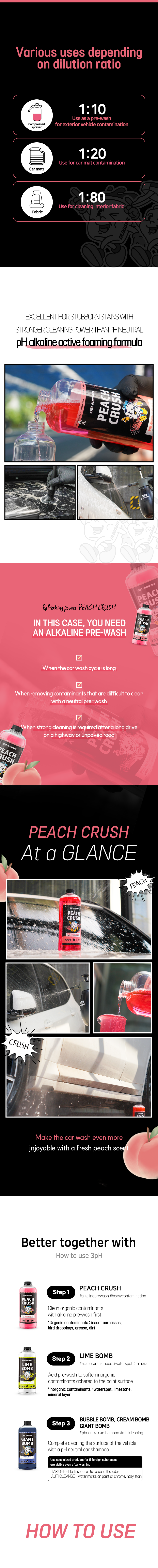 GLOSSBRO Peach Crush, น้ำยาสลายคราบทำความสะอาดอเนกประสงค์ สูตรขจัดคราบหนักเข้มข้น 1L