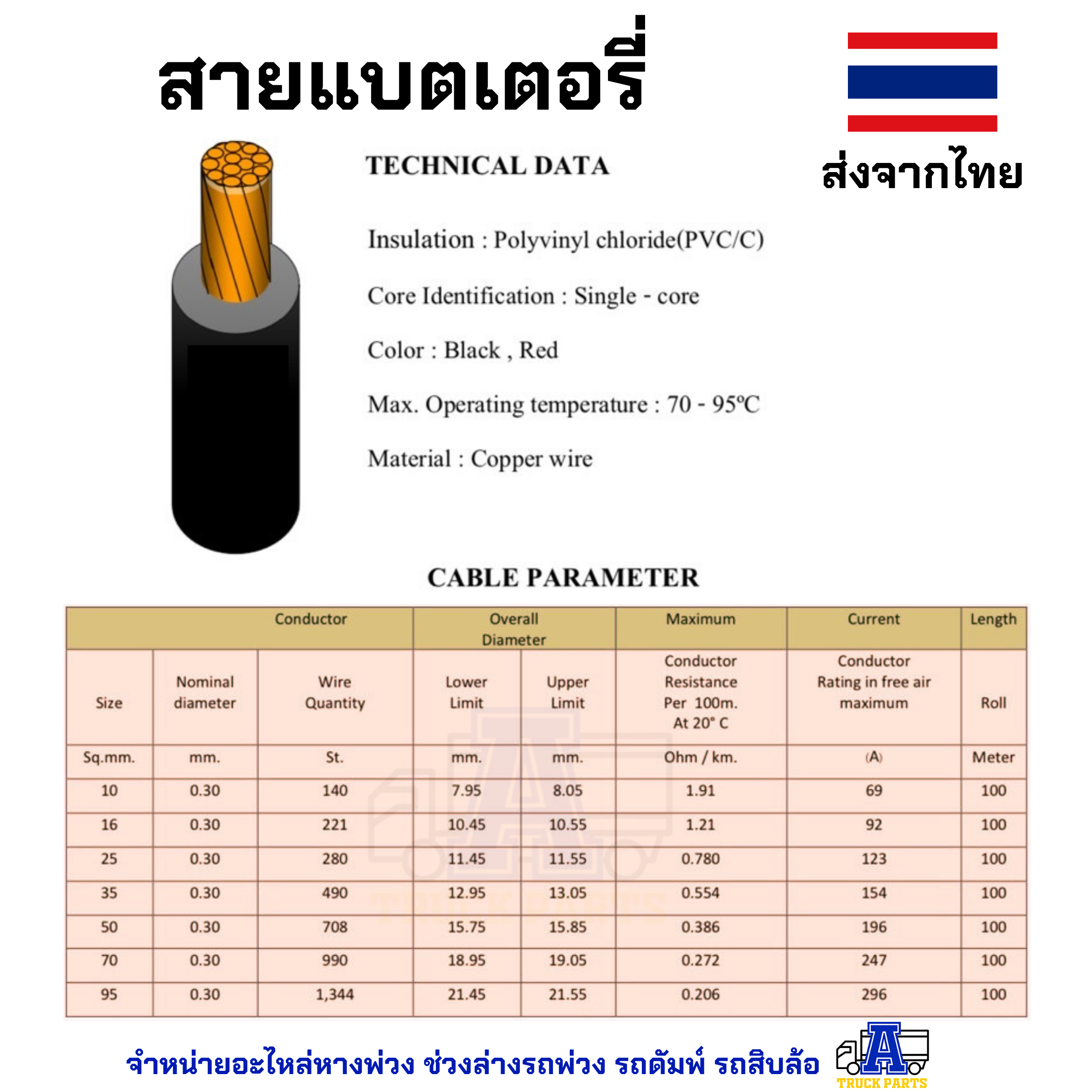 สายไฟแบตเตอรี่ ทองแดงเต็ม สายพ่วง/เมตร สายแบตเบอร์ 10มม 16มม 25มม 35มม 50มม 70มม (ฉนวนPVCทนร้อน 90'C) ทองแดงเต็ม100%แท้ รถบรรทุก ไฟรถบัส ไฟอุตสาหกรร