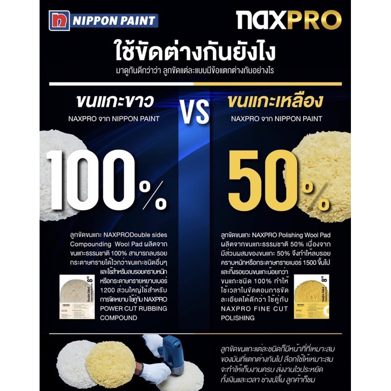 Naxpro Double Side Polishing Wool Pad 8 ขนแกะละเอียด สำหรับขัดรถยนต์ ฟรี Adapter