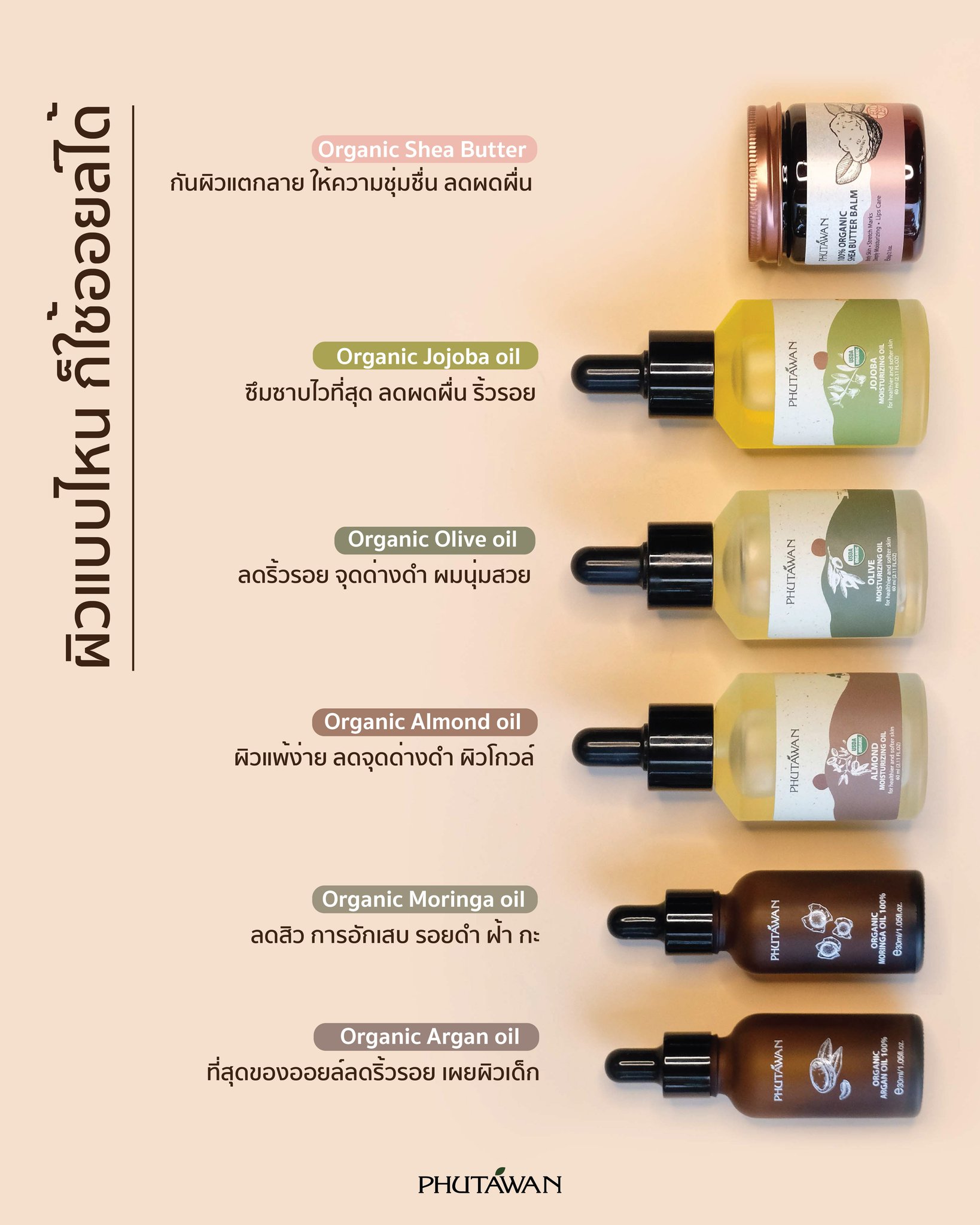 ภูตะวัน น้ำมันธรรมชาติ ออแกนิค 60ml. Moisturizing บำรุงผิว Phutawan Organic Natural Oil , Phutawan oil