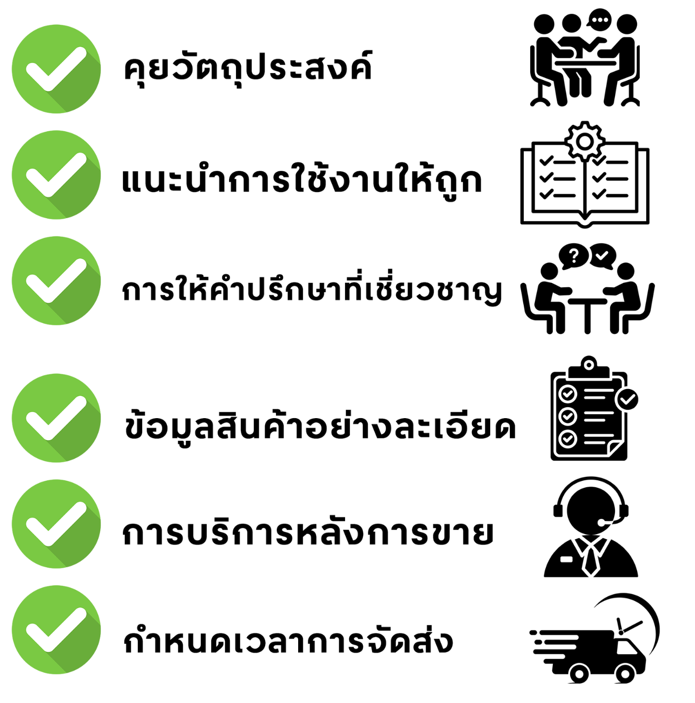 ซื้อที่ P.K. แล้วจะไม่เกิดปัญหาเหล่านี้