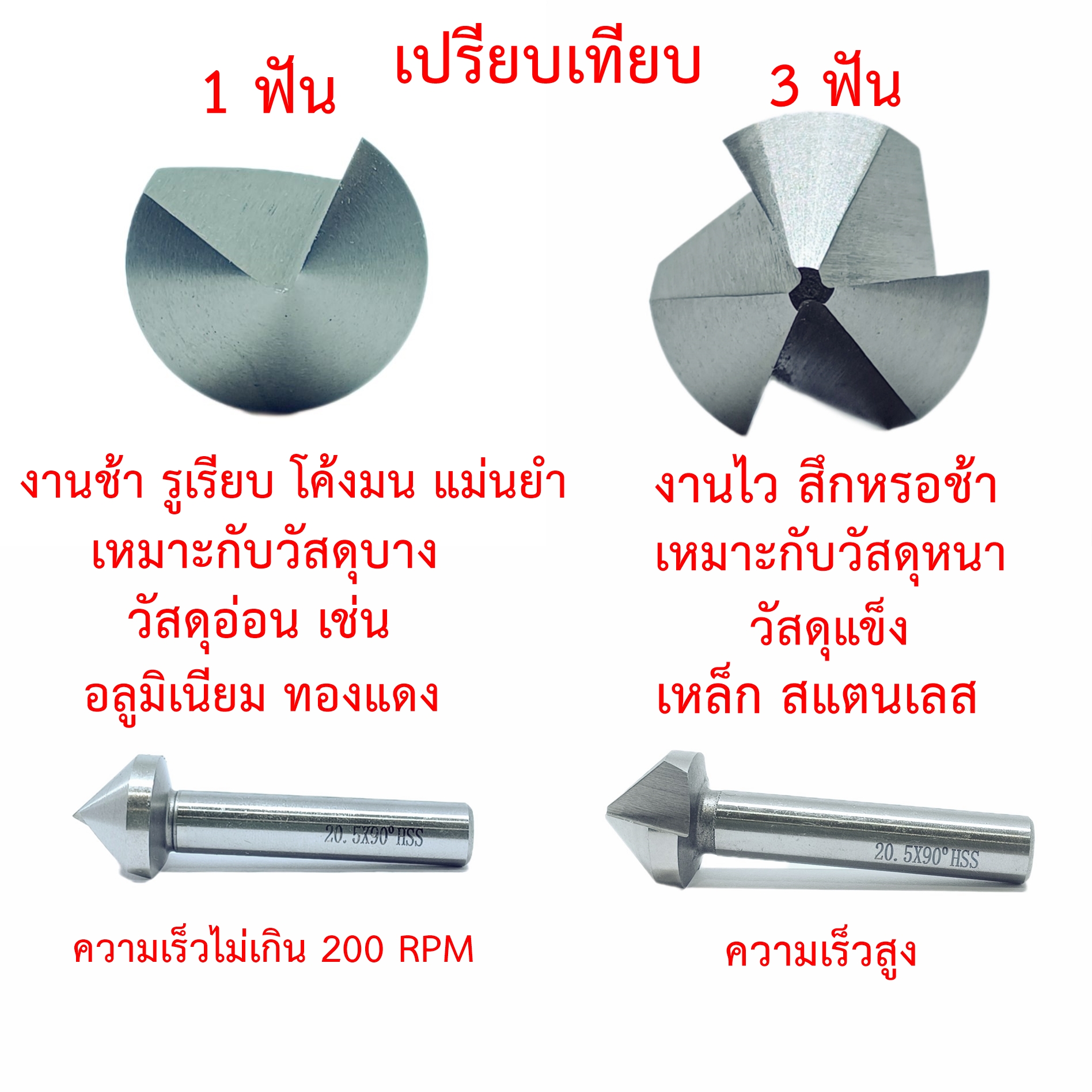 OPP Beili ดอกลบคม HSS 6542 M2 มุม 90 สำหรับแชมเฟอร์ ผายรู ลบคมเหล็ก สแตนเลส อลูมิเนียม