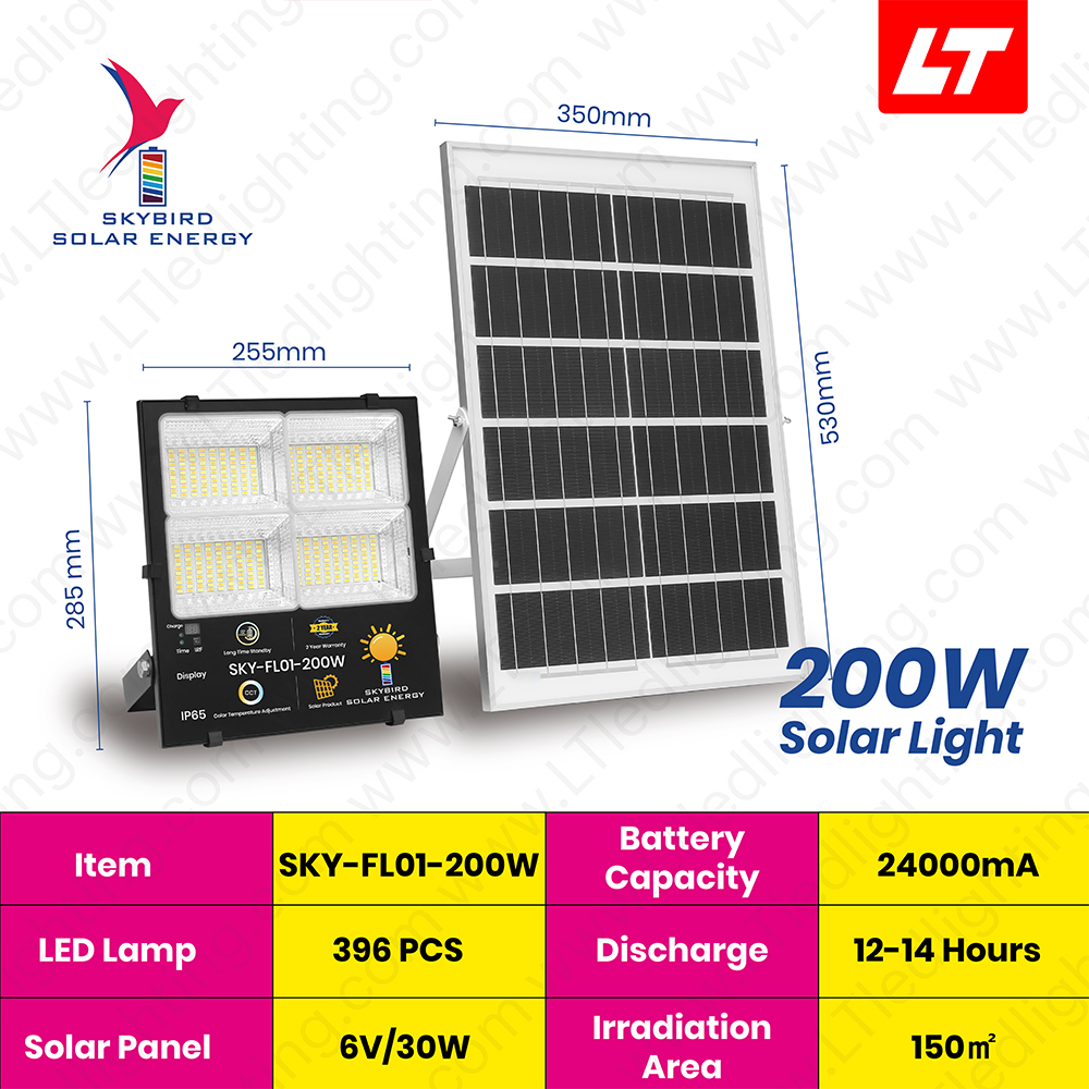 SKYBIRD ฟลัดไลท์โซล่าเซลล์ 60W-300W รุ่นSKY-FL01 เปลี่ยนสีได้ โซล่าเซลล์ floodlight