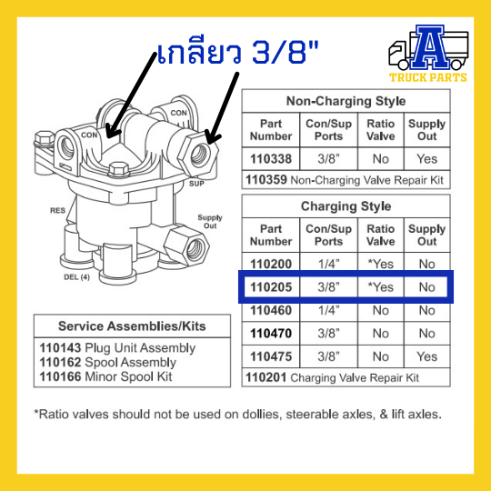 รีเลย์วาล์เหลี่ยม Sealco 110205P, รีเลย์วาล์วฉุกเฉิน, Relay Emergency Valves, วาล์วจ่ายลมหางพ่วง