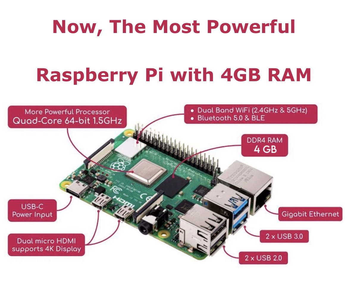 Raspberry Pi 4 Ram 8GB Model B ล็อตใหม่ล่าสุดจาก UK แถมฟรี SD Card 32gb