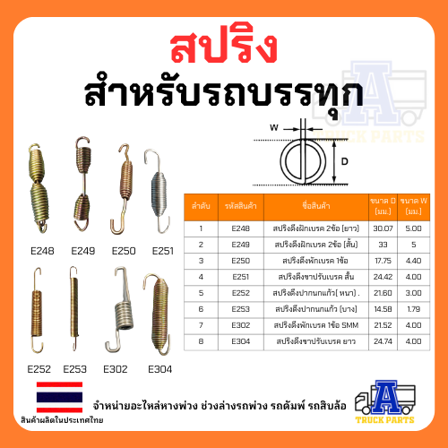 สปริงเอนกประสงค์ แรงดึงสูง สำหรับรถบรรทุก และงานปรับแต่ง DIY ทั่วไป สปริงดึงฝักเบรค ปากนกแก้ว ขาปรับแกนเบรค