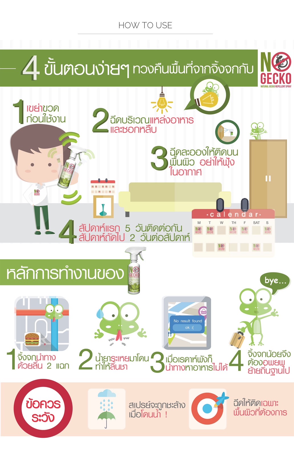 No Gecko สเปรย์สมุนไพร ไล่จิ้งจก ตุ๊กแก สัตว์ลิ้นสองแฉก 200ml และ 500ml ปลอดภัยต่อคนและสัตวเลี้ยง