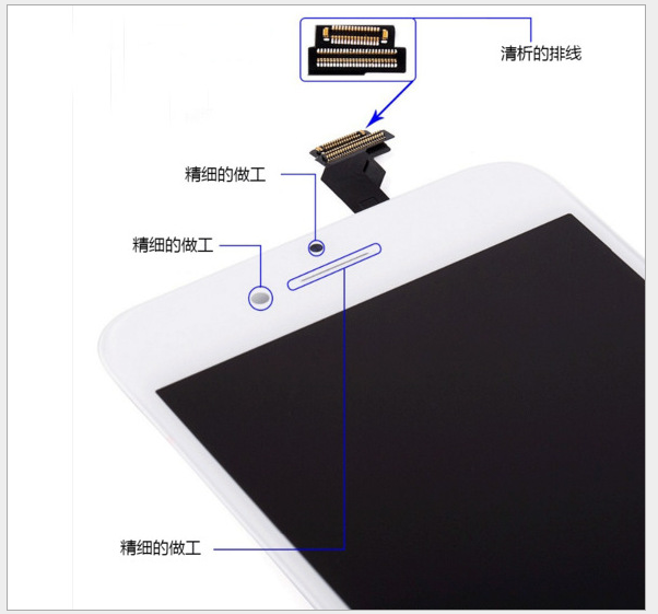 หน้าจอ iphone5 -//*ระบุสีตรงหมายเหตุ*//