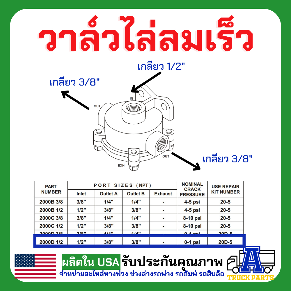 ระบบลม วาล์วไล่ลมเร็ว sealco 2000D 1/2 (ของแท้) อเมริกา Standard Quick Release Valves ซาลาเปา วาล์วกระจายลมรถพ่วง รถเทเล